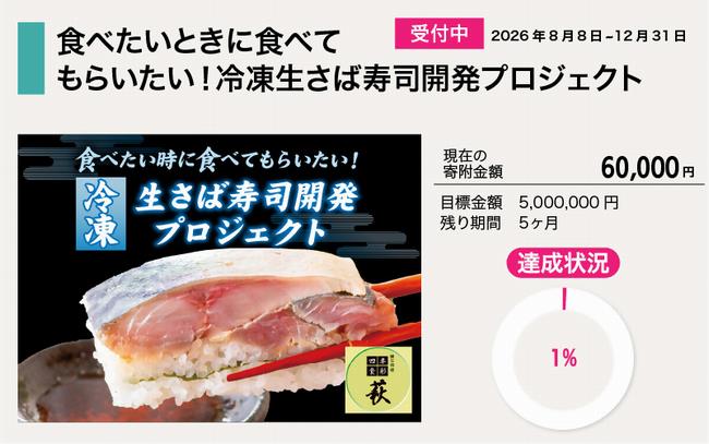 R8しらさき商店