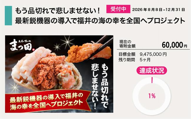 R8枩田商店