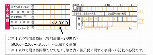 kakushin_1