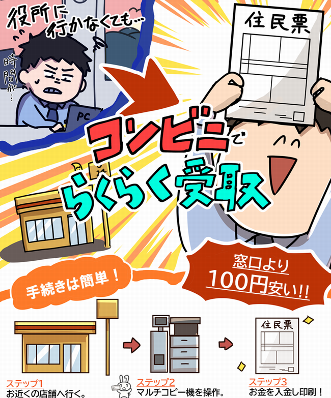 コンビニ交付チラシ