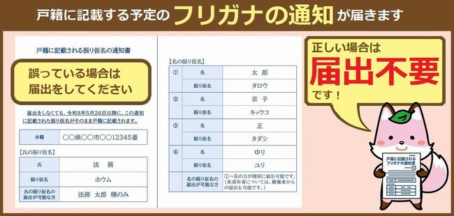 法務省案内画像