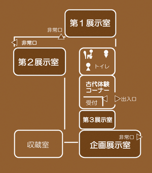 展示室案内図