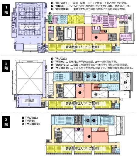 平面計画図