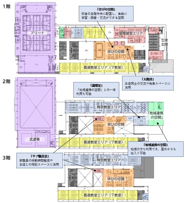 配置計画図1