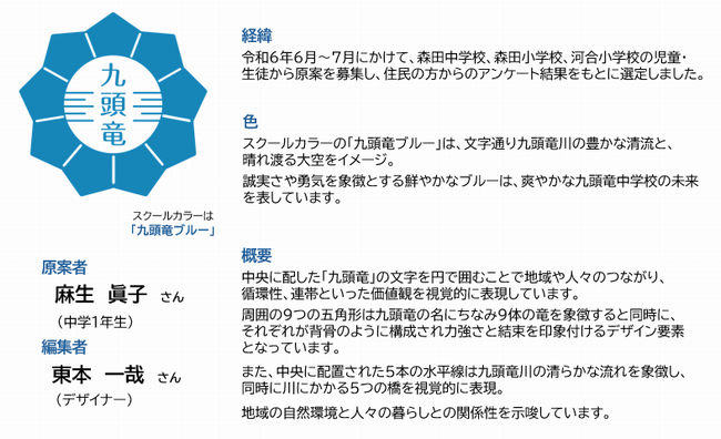 九頭竜中学校校章