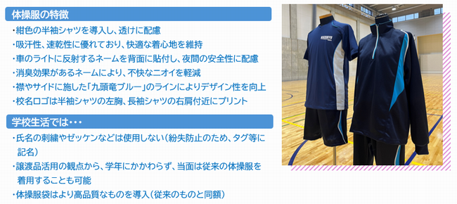 九頭竜中学校体操服