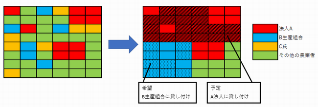 目標地図例