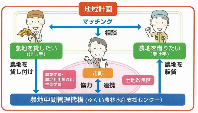 R8機構イメージ