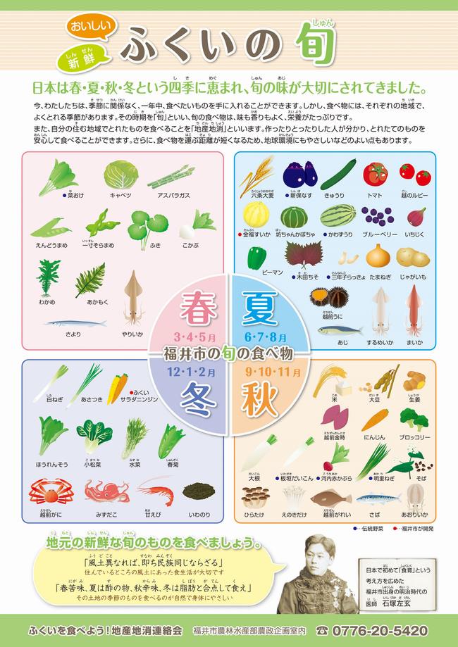 ふくいの旬レシピ 福井市ホームページ