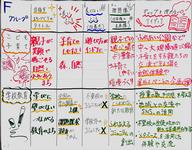 Fgroup