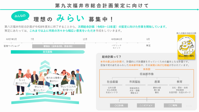 みなさんの意見を募集します！