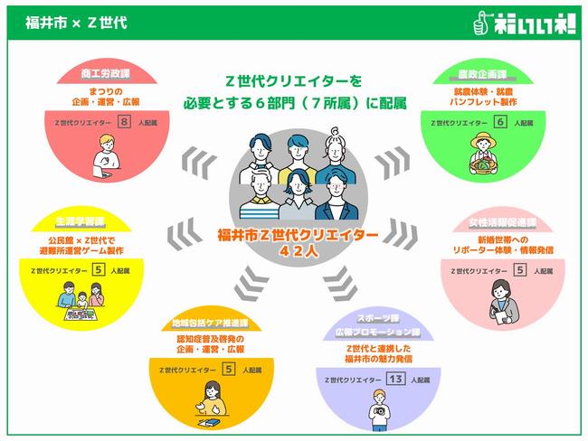 事業説明1