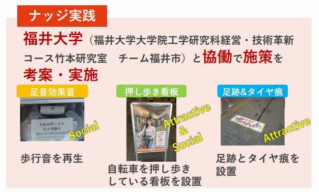 ナッジ実践
