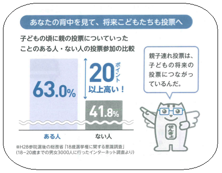 親子連れ推奨