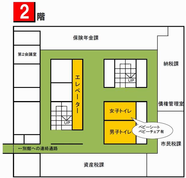 本館2階フロア