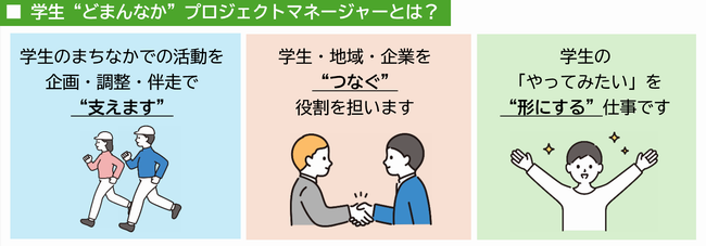 PM2
