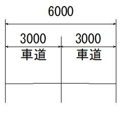 現況断面図