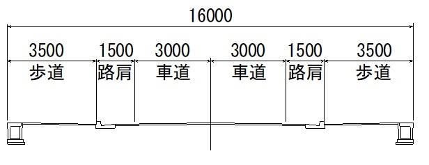 標準断面図